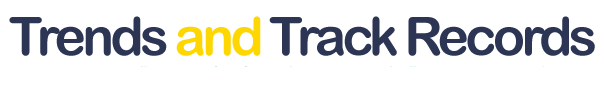 Trends and Track Records