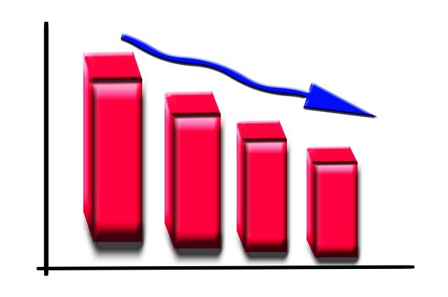 Expect Slower Economic Growth Due To Depopulation